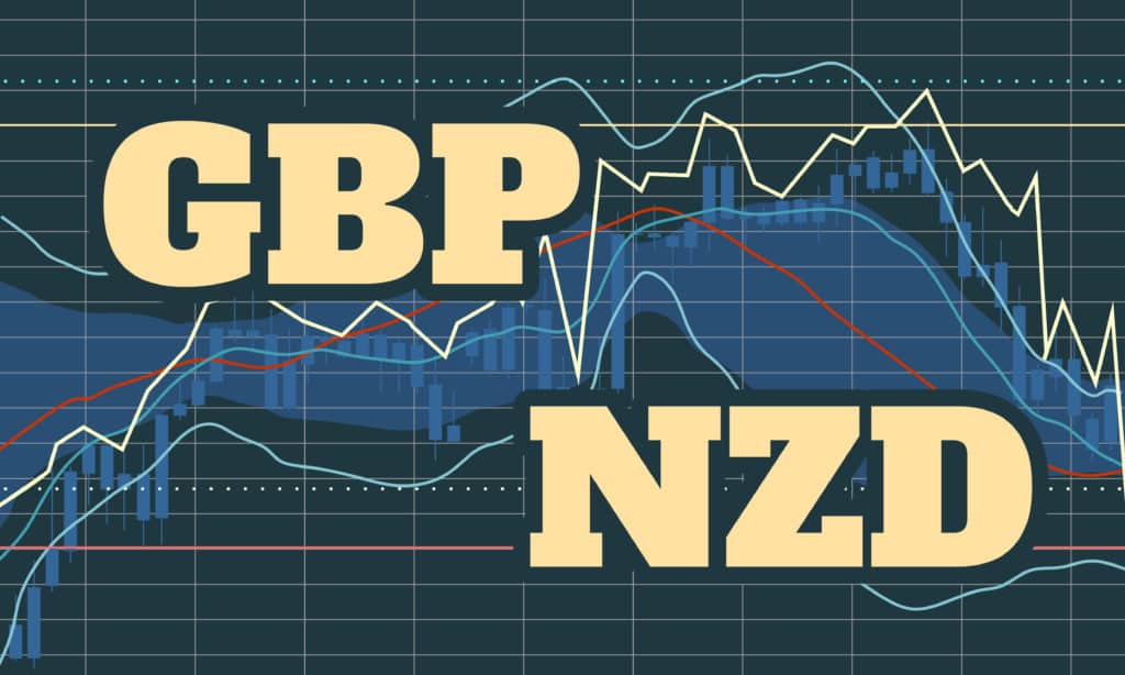 Pound To New Zealand Dollar Forecast Up to date Advice Help 